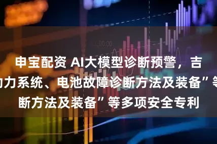 申宝配资 AI大模型诊断预警，吉利申请“车辆动力系统、电池故障诊断方法及装备”等多项安全专利